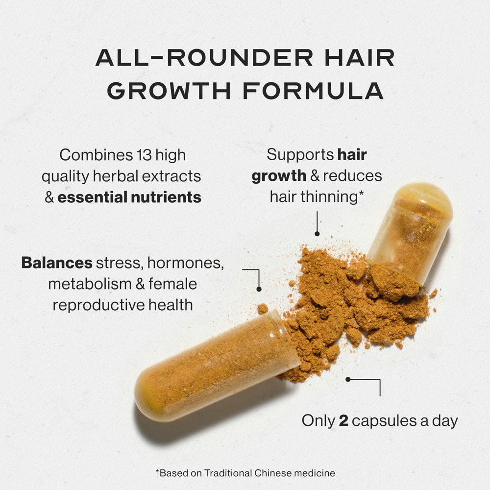 Hair Growth Capsules for Women