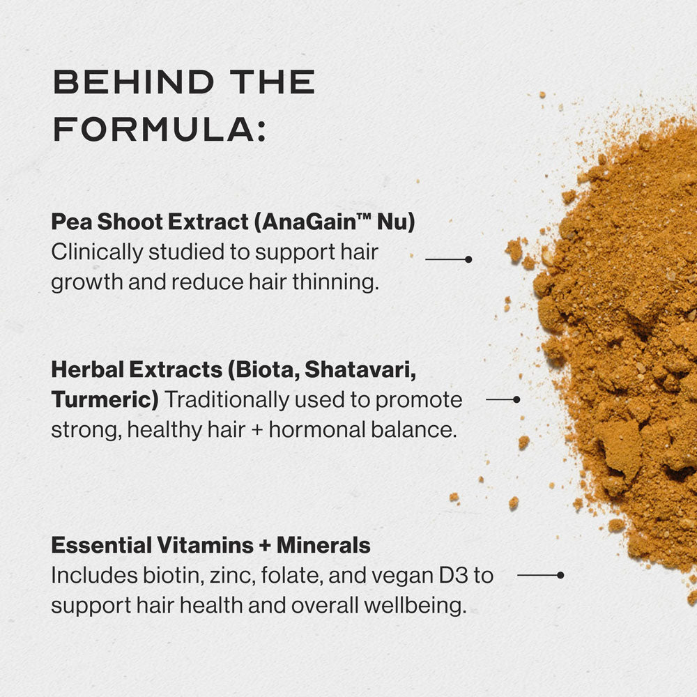 Hair Growth Capsules for Women