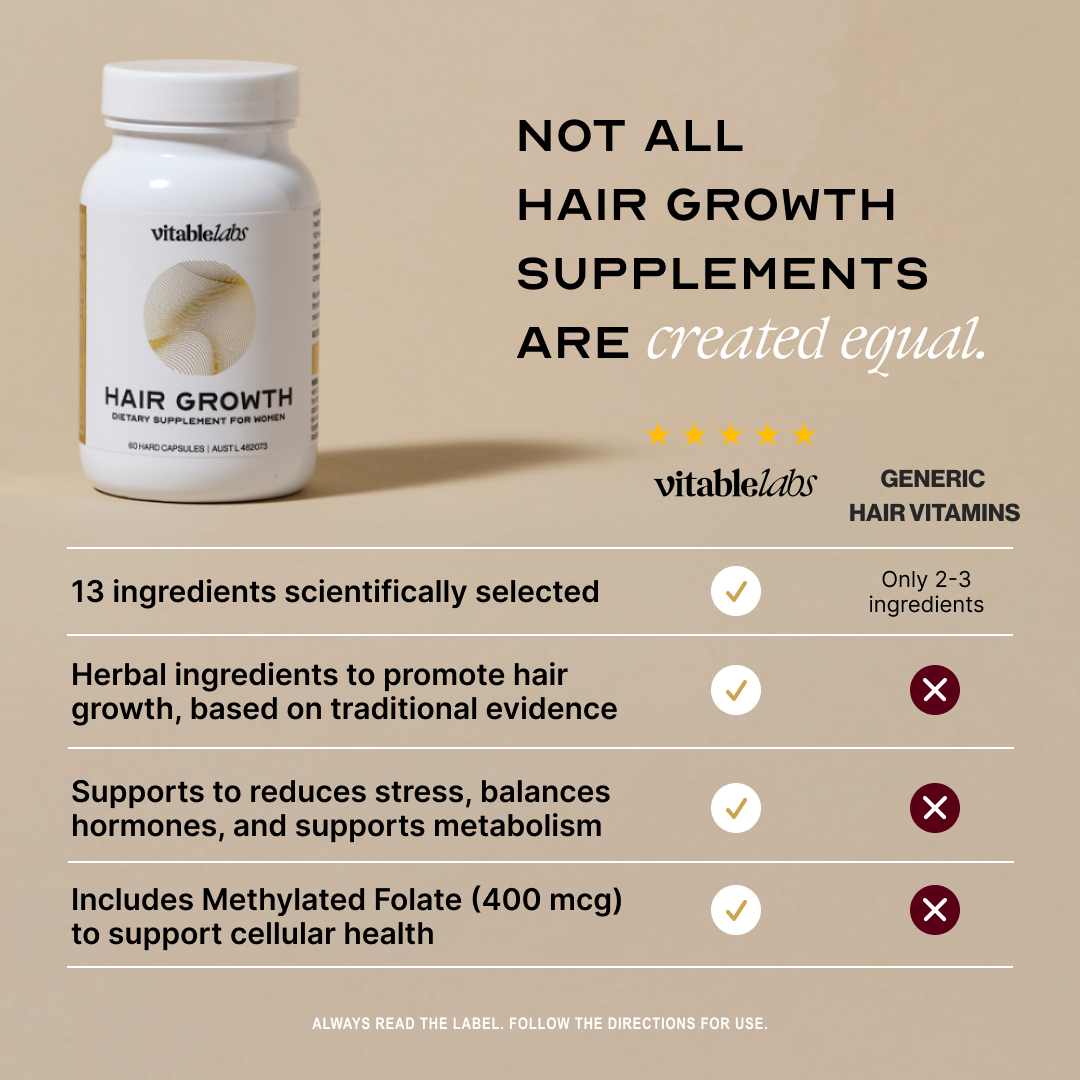 Hair Growth Capsules for Women