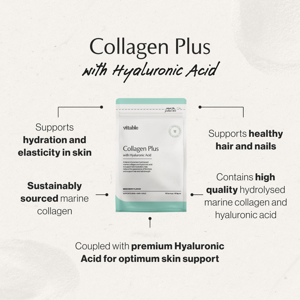 Collagen Plus Hyaluronic Acid