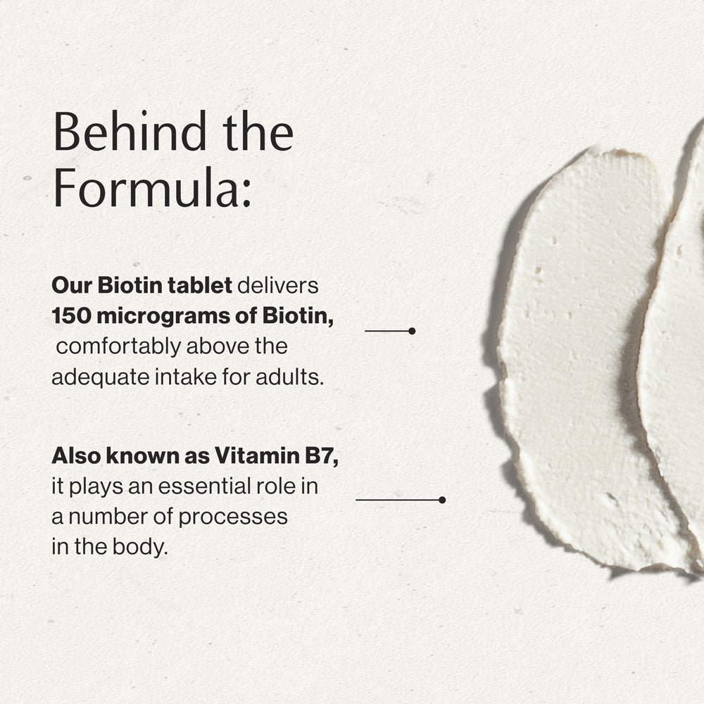 Biotin behind the formula