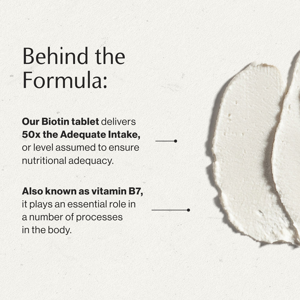 Biotin behind the formula