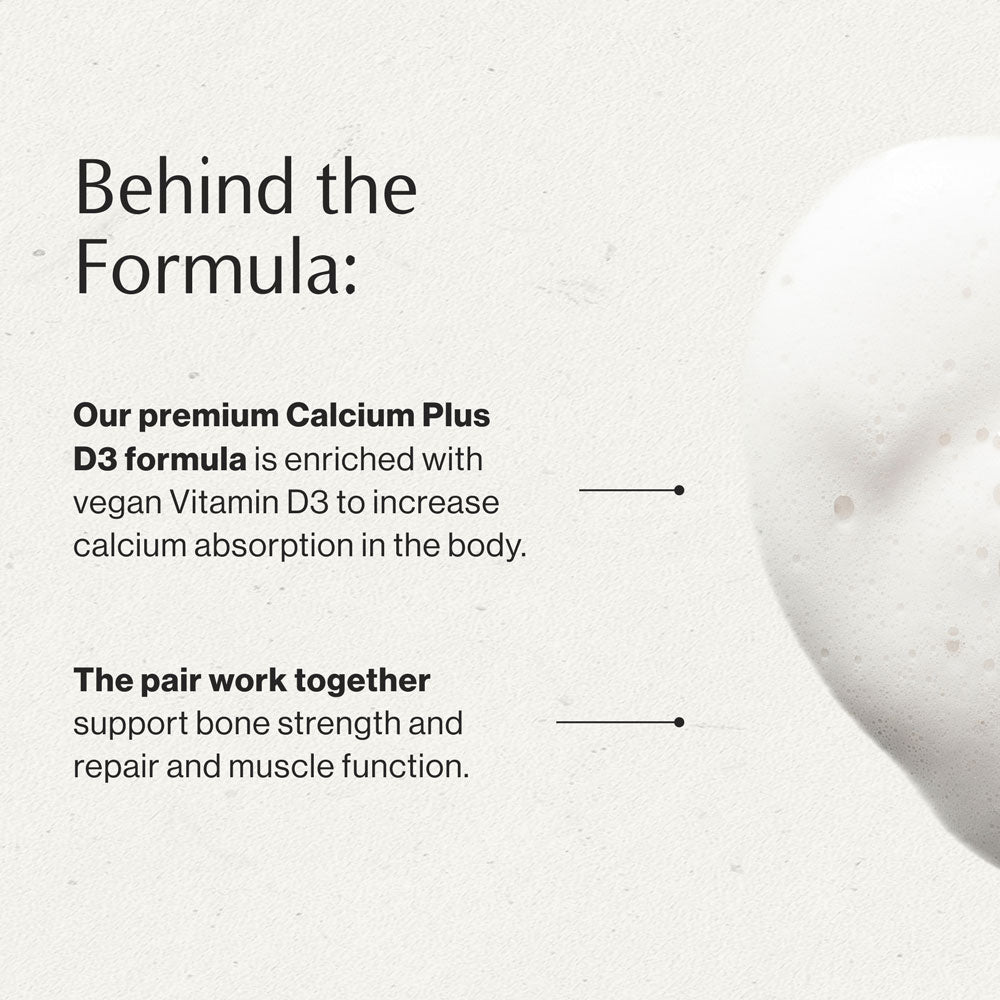 Calcium Plus D3 behind the formula