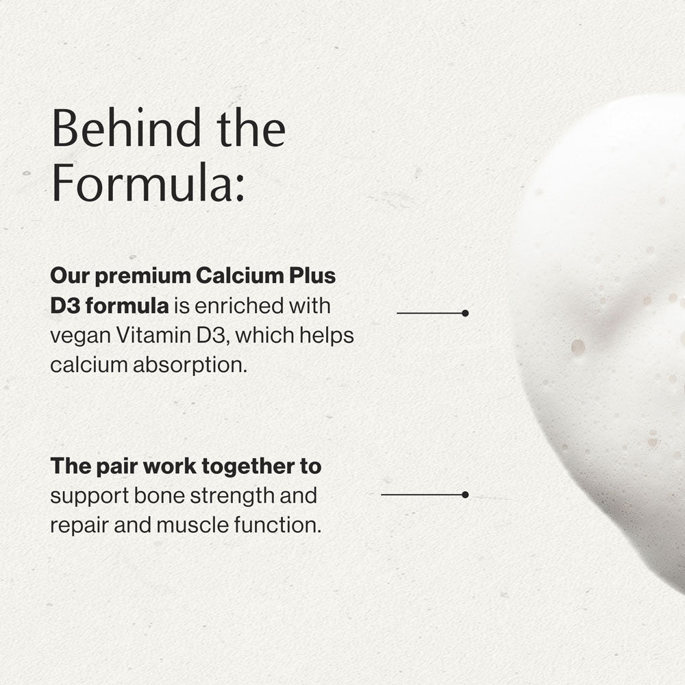 Calcium Plus D3 behind the formula