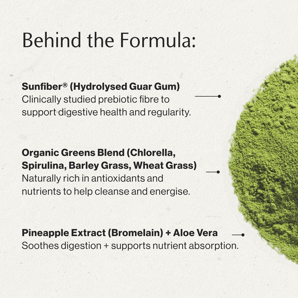 Clean Greens behind the formula