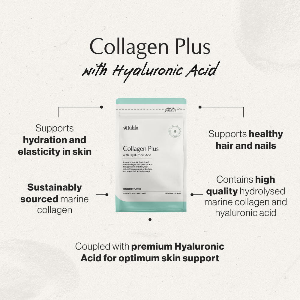 Collagen Plus Hyaluronic Acid key benefits
