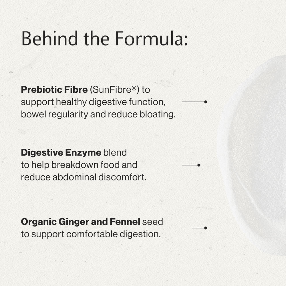 Digest + Fibre behind the formula