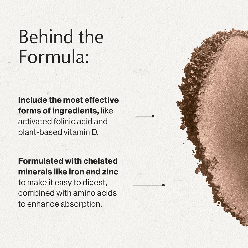 Essentials Daily + Iron behind the formula