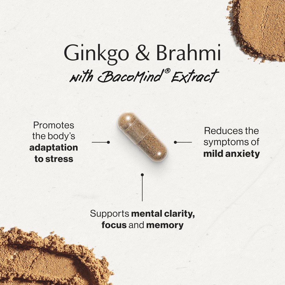 Why choose Ginkgo and Brahmi