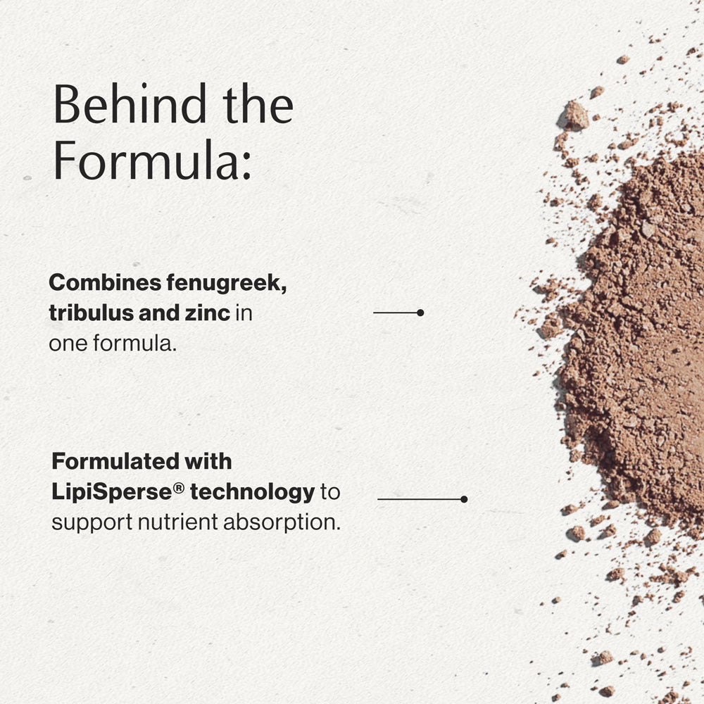 Testosterone Matrix behind the formula