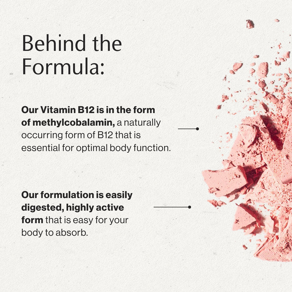 Vitamin B12 behind the formula