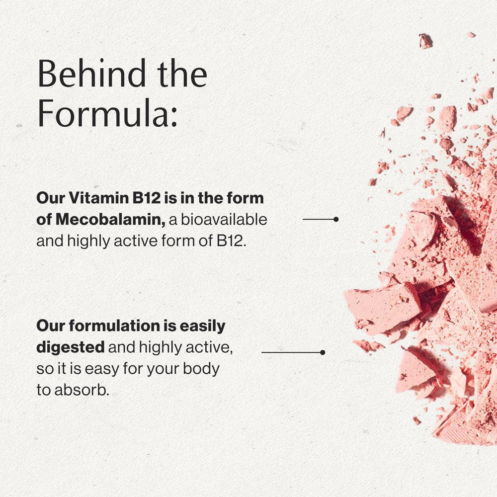 Vitamin B12 behind the formula