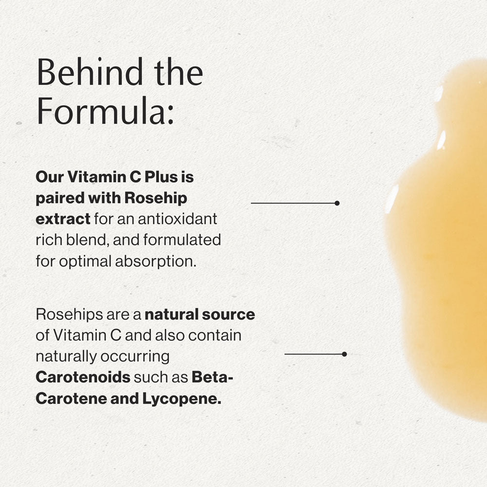 Vitamin C Plus behind the formula