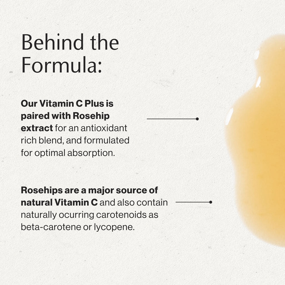 Vitamin C Plus behind the formula